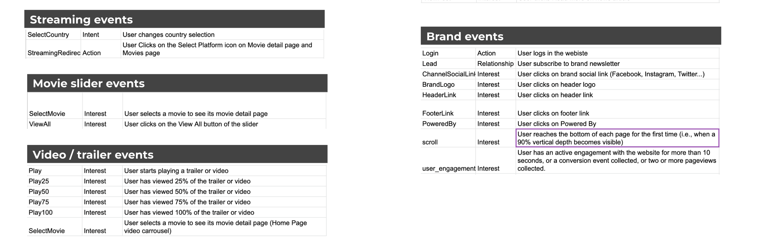 Screenshot 2024-02-14 at 14.29.04